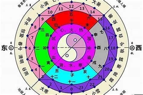 八字火旺的人|命里火多代表什么意思，八字火旺的人有哪些特点？